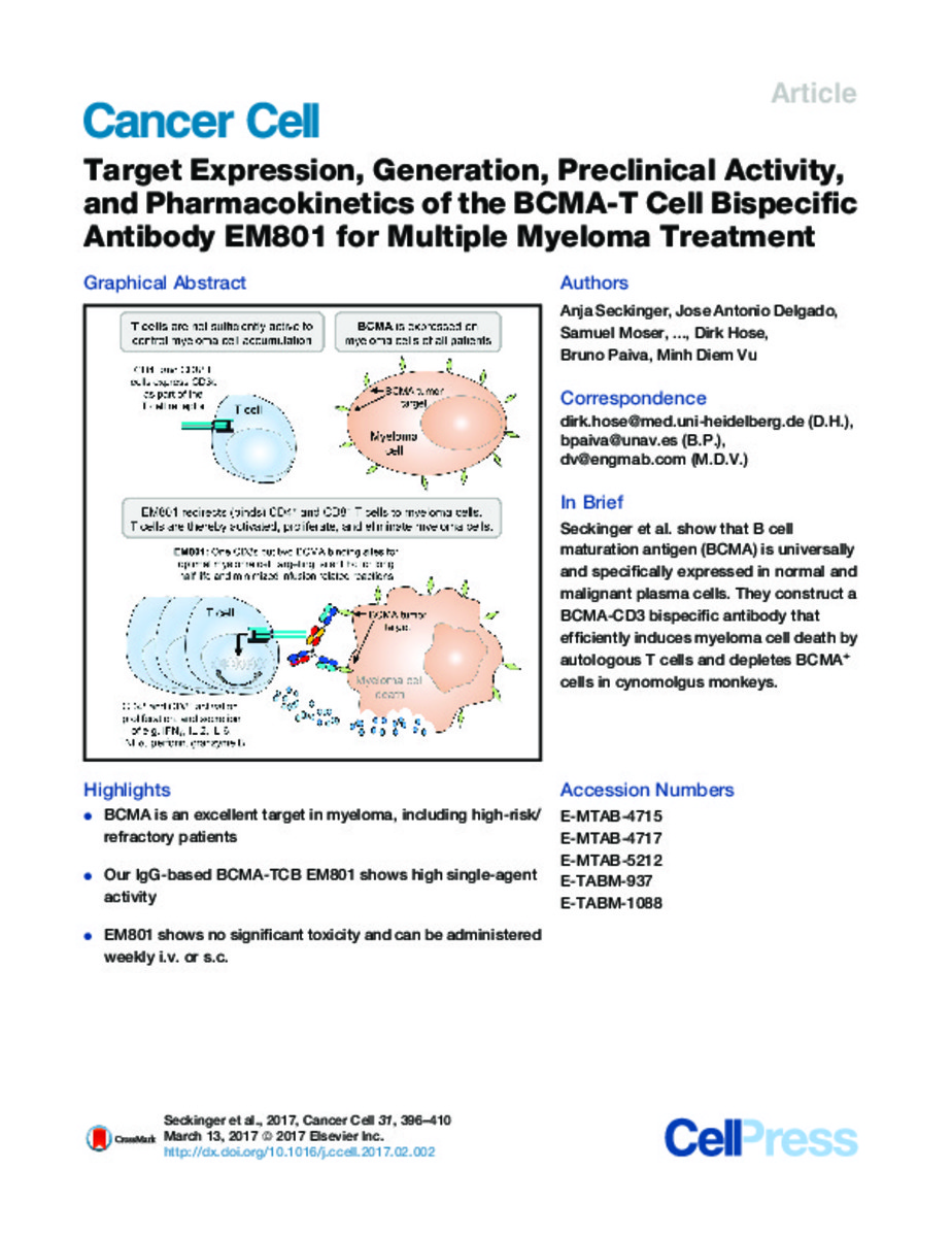 Dadun Target Expression Generation Preclinical Activity And Pharmacokinetics Of The ma T Cell Bispecific Antibody Em801 For Multiple Myeloma Treatment